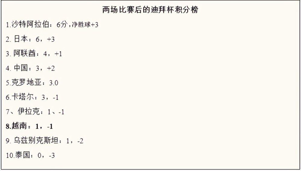 前英格兰国门保罗-罗宾逊接受了媒体的采访，被问及查洛巴是否会加盟热刺，罗宾逊发表了他的观点。